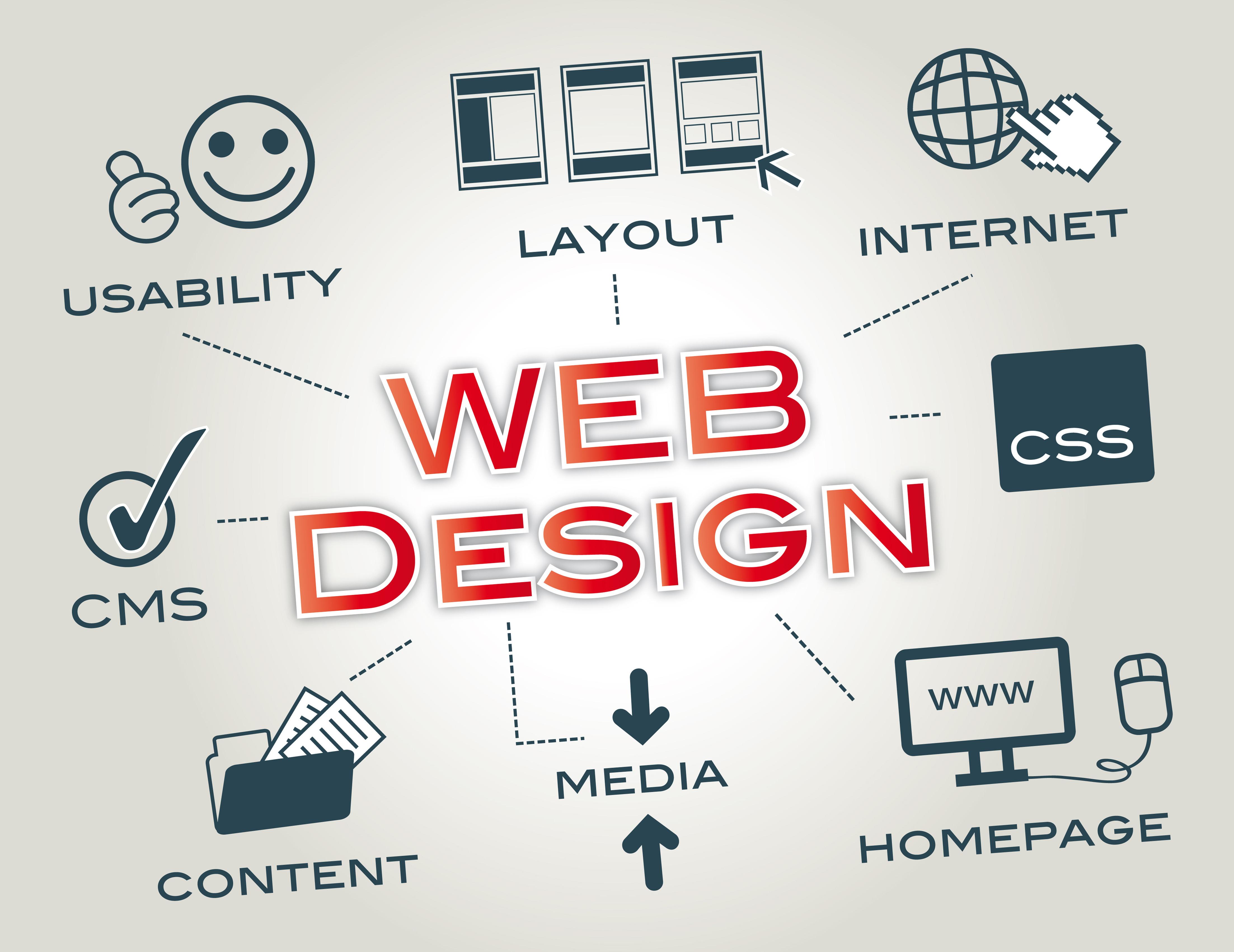 Dynamic Content Image